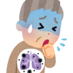 死因原因第３位の誤嚥性肺炎って知っている？